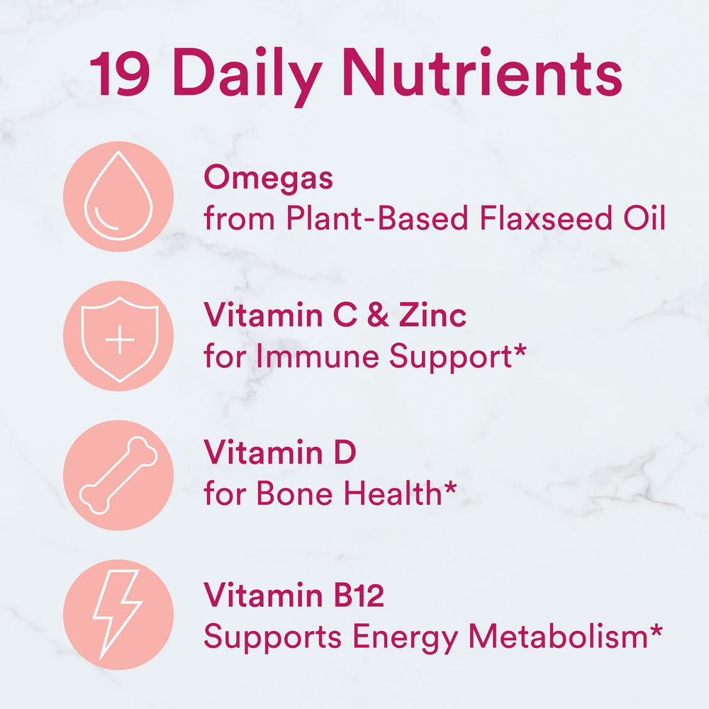 SmartyPants label nutrient panel showing methylfolate, B12, vitamin D3
