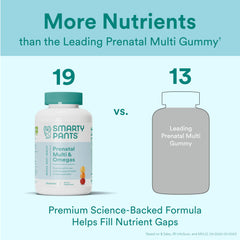 Angled bottle view of SmartyPants Prenatal Multi & Omega emphasizing omega‑3 inclusion