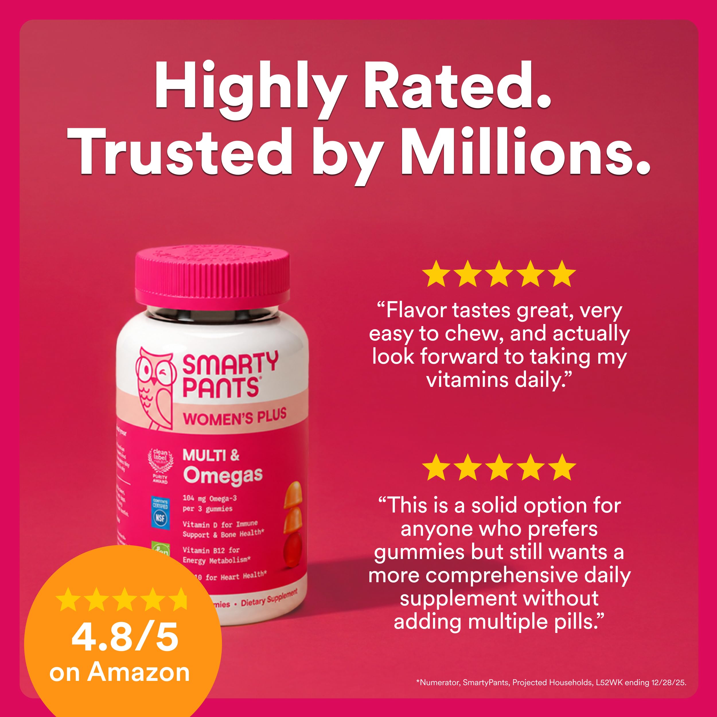 SmartyPants three gummies on scale showing exact daily serving size for convenience
