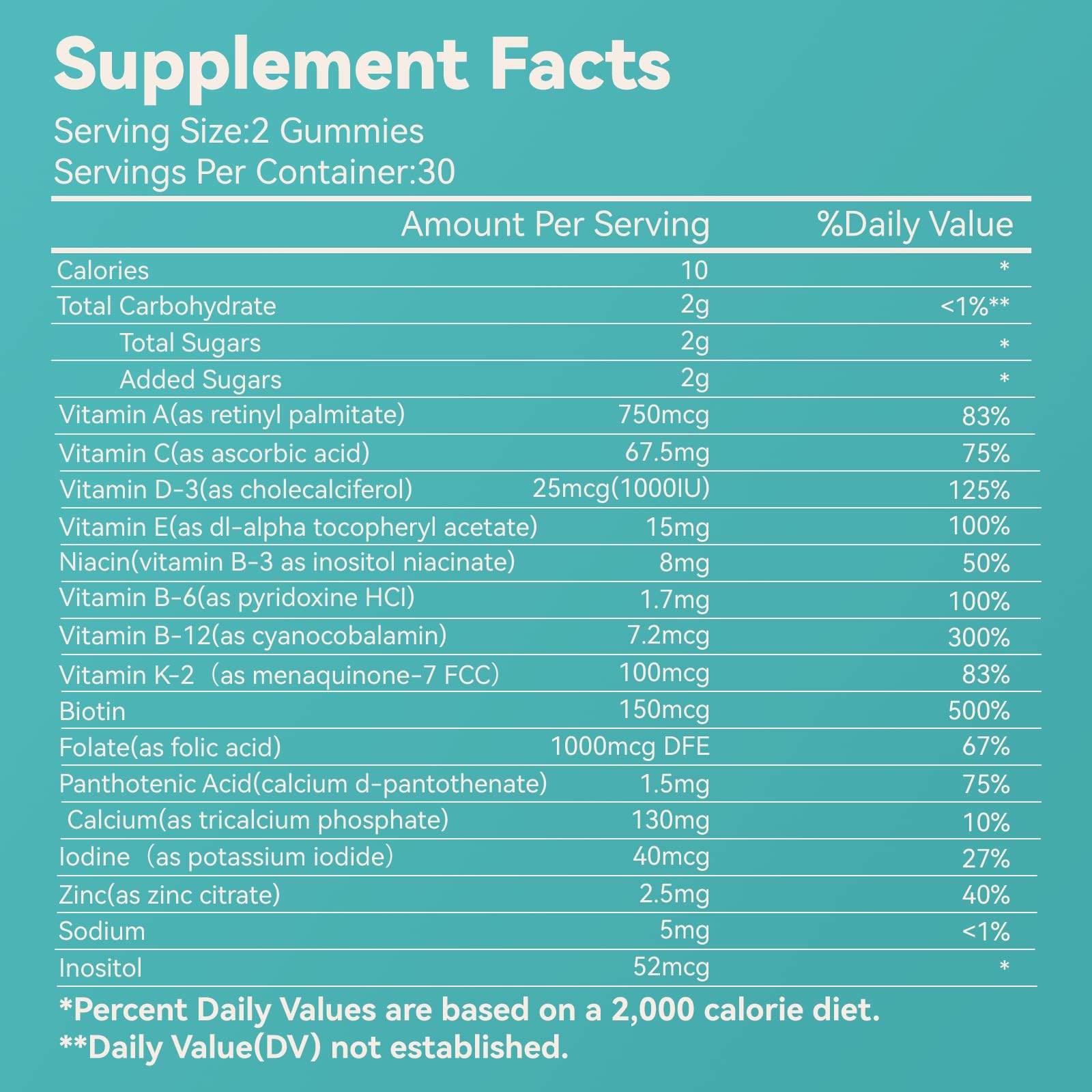 Nutrient highlights showing vitamins B12, A, C, D, E, K2 and biotin