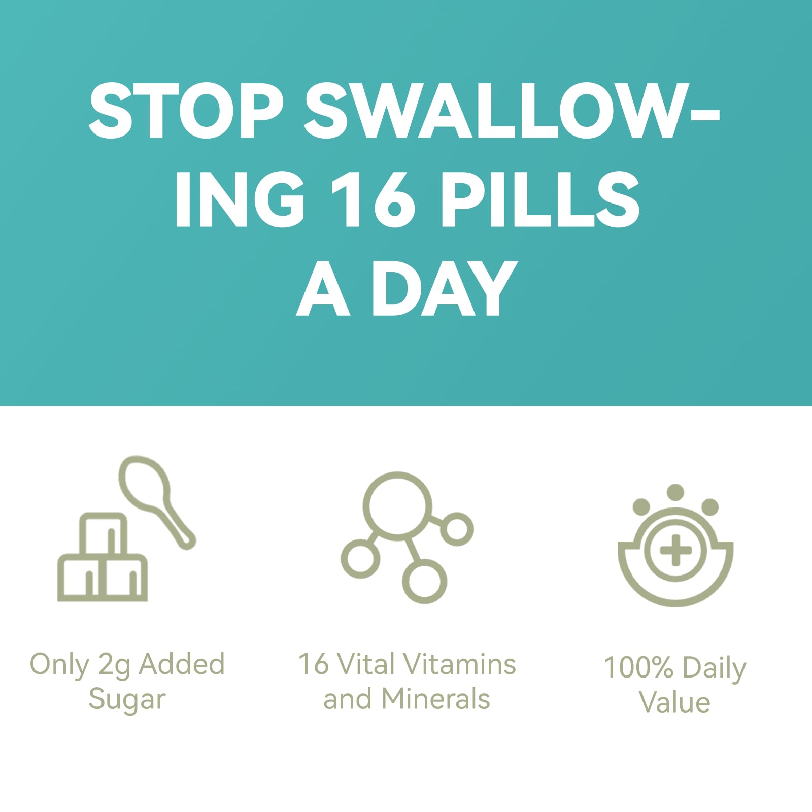 Serving size guide showing two gummies per day