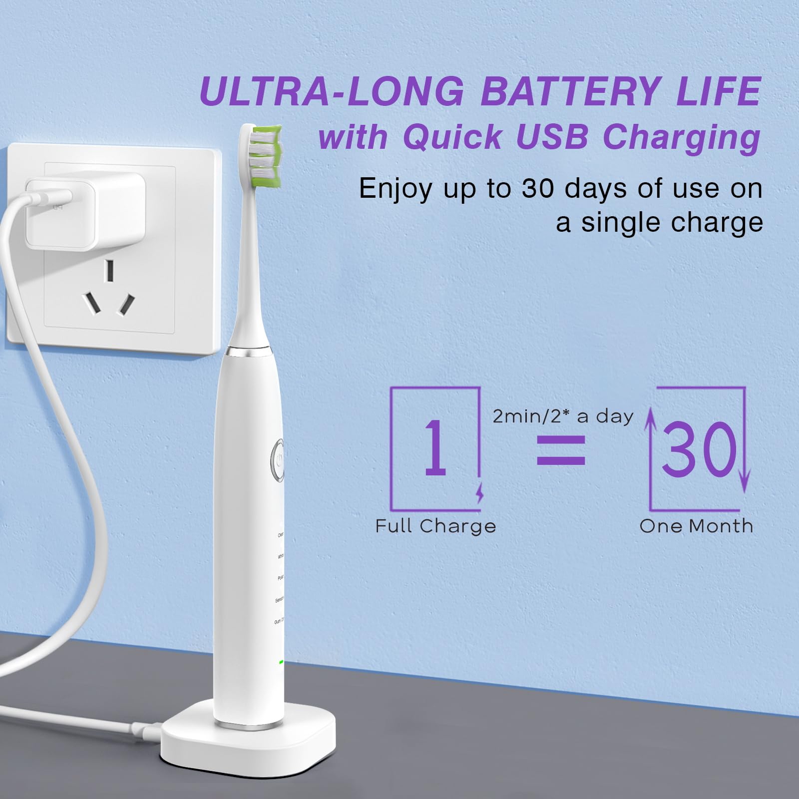 Waterproof exterior design of Smile-O-Villa toothbrush
