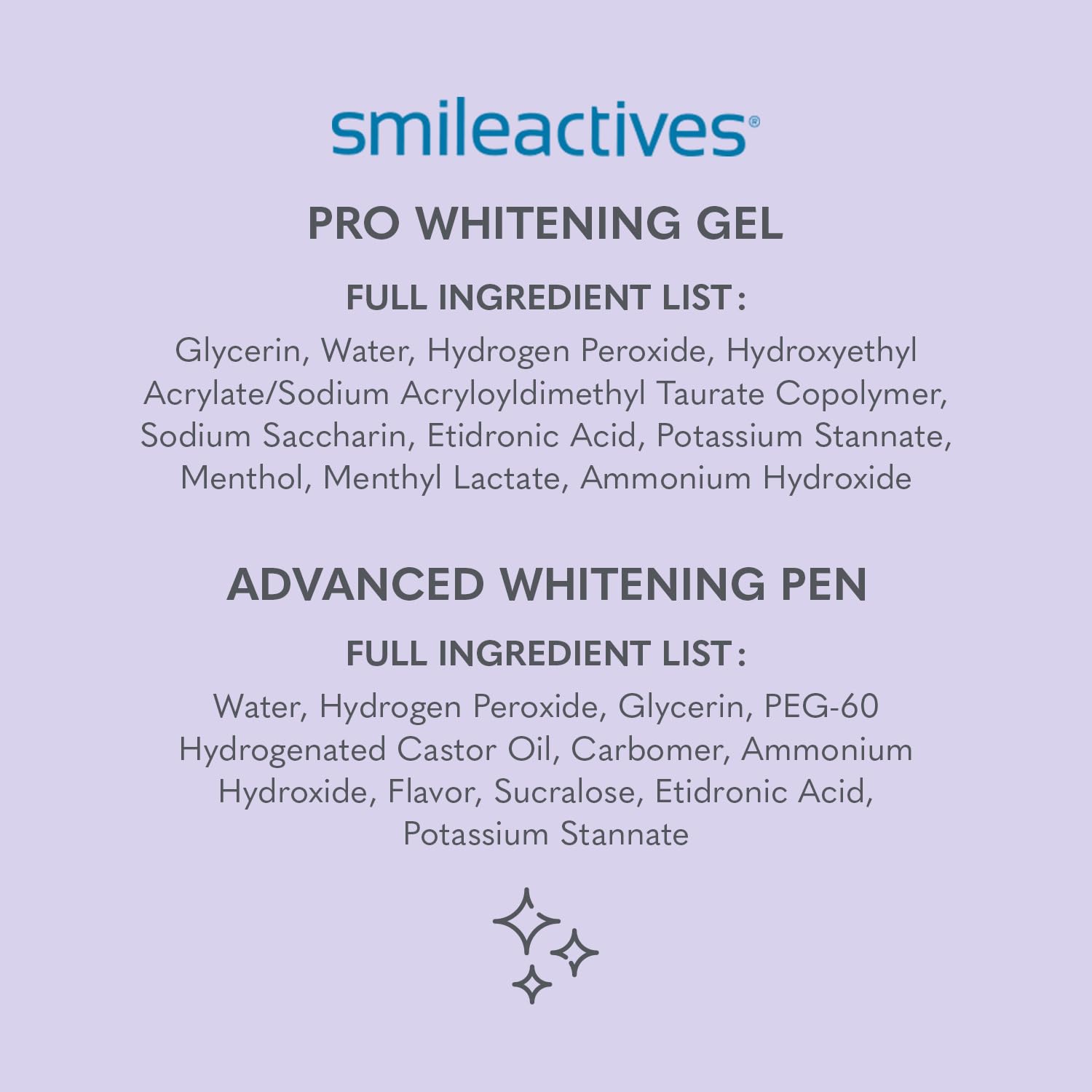 Clinical study result showing up to 5 shades whiter in 7 days