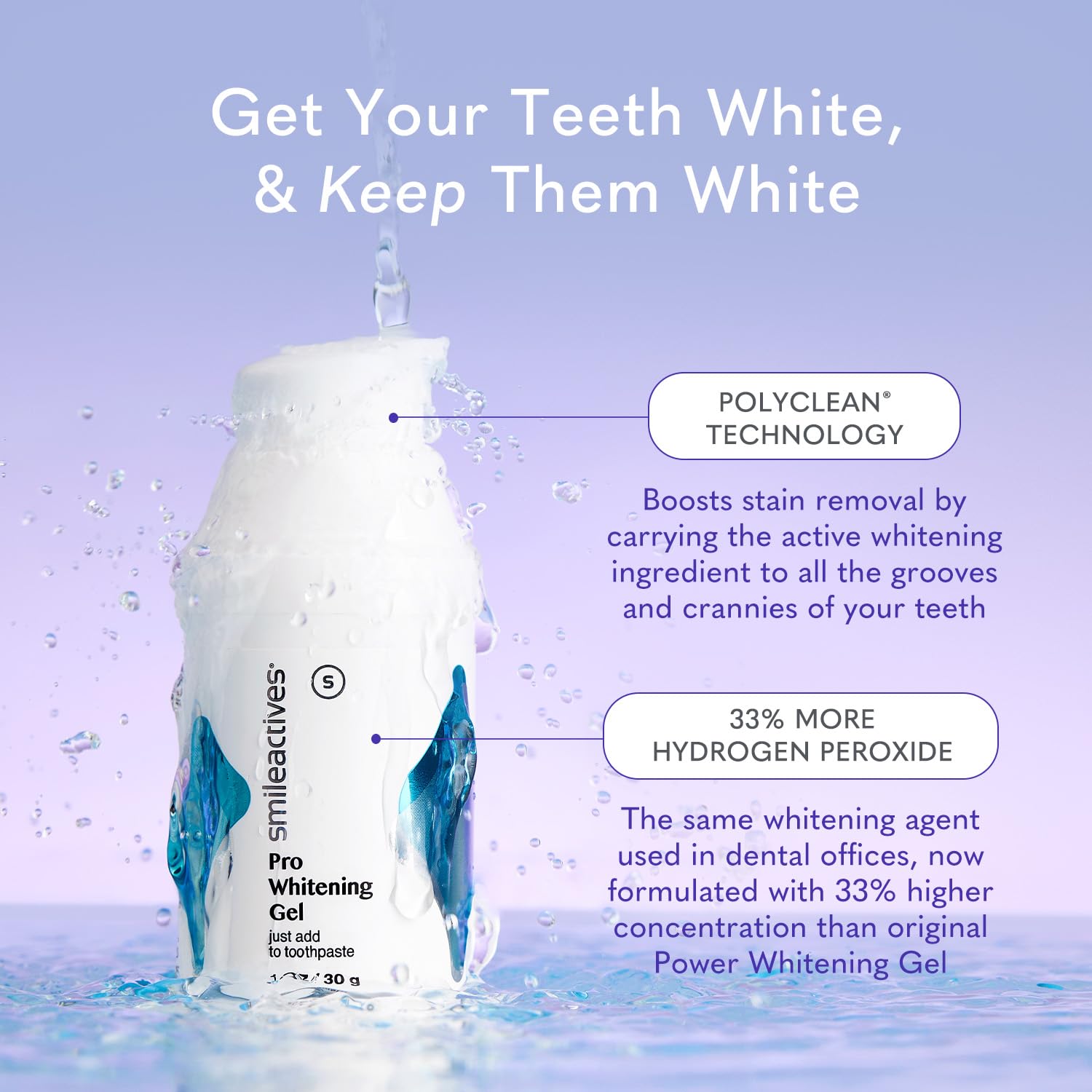 1 oz Smileactives whitening gel tube
