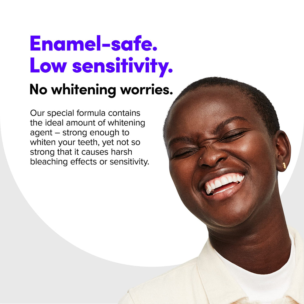 Enamel-safe whitening for sensitive teeth concept