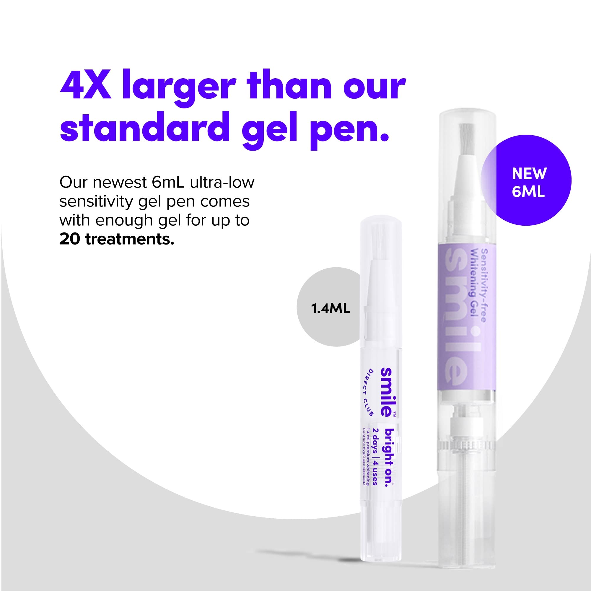Rechargeable base for the 20-LED whitening light
