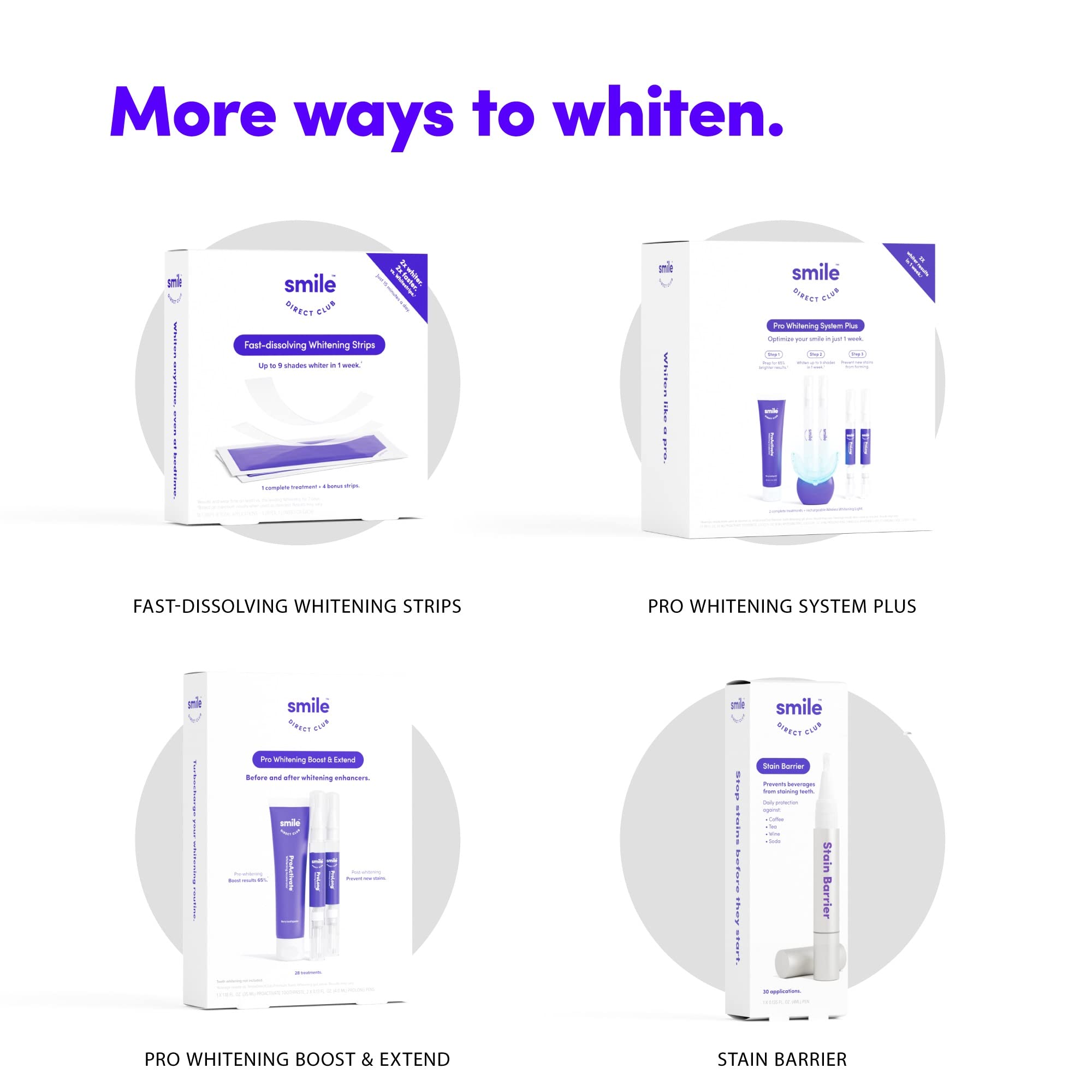 Mouth tray with comfortable bite plate for whitening