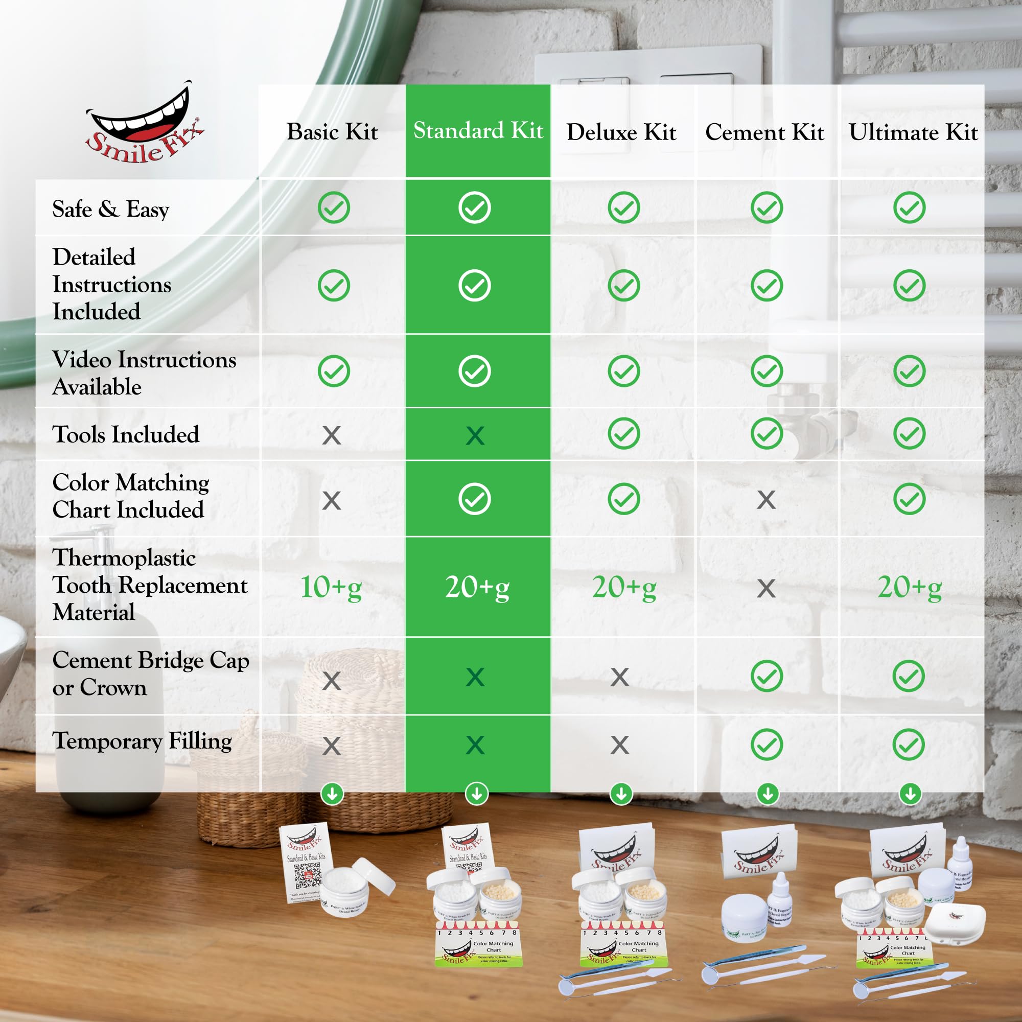 Clear instructions for using SmileFix at home