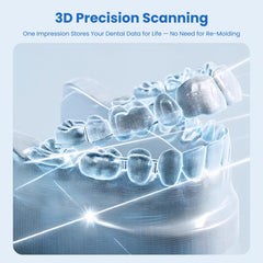 Clear retainer thickness options: 0.75mm, 1.5mm, 2mm