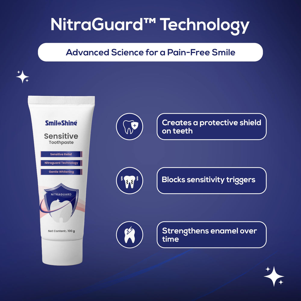 Close-up of SmiloShine Sensitivity Toothpaste tube with Nitraguard Technology label