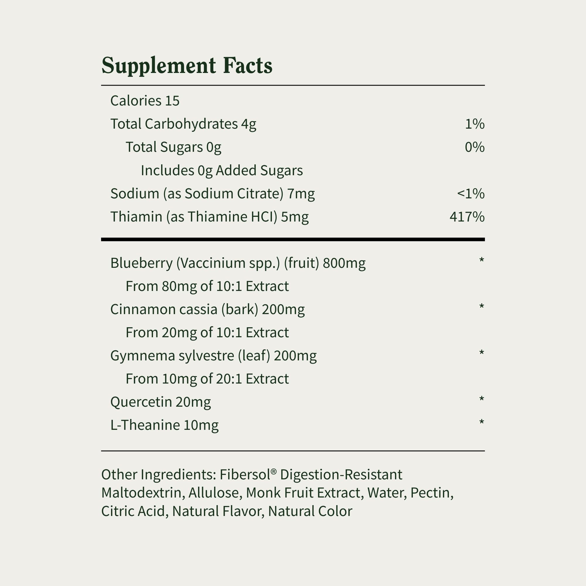 Gummies displayed in lifestyle setting with healthy fruits