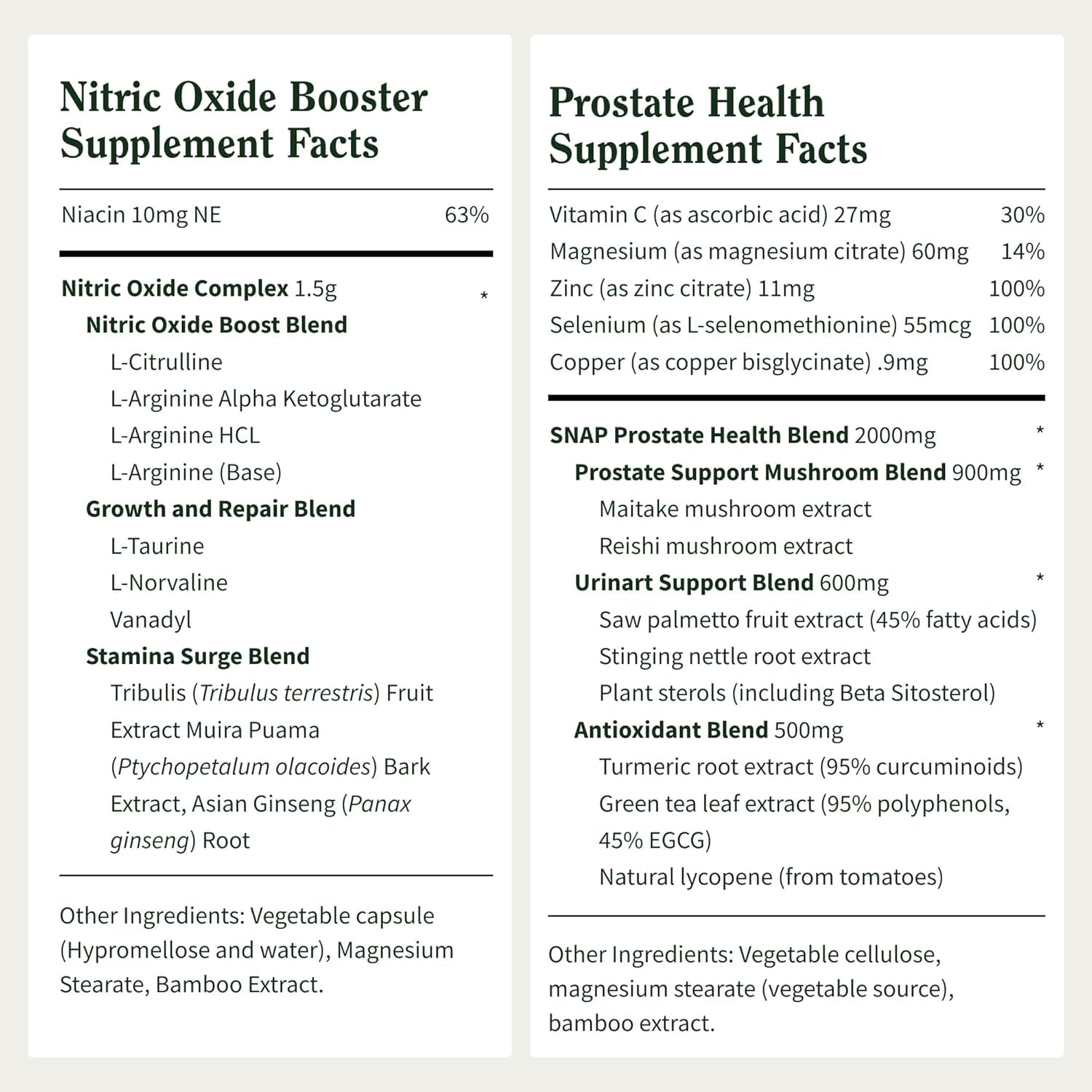 Nitric Oxide Booster bottle (Bottle 1)