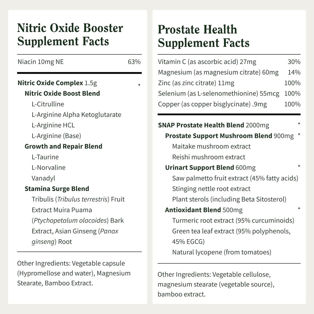 Nitric Oxide Booster bottle (Bottle 1)