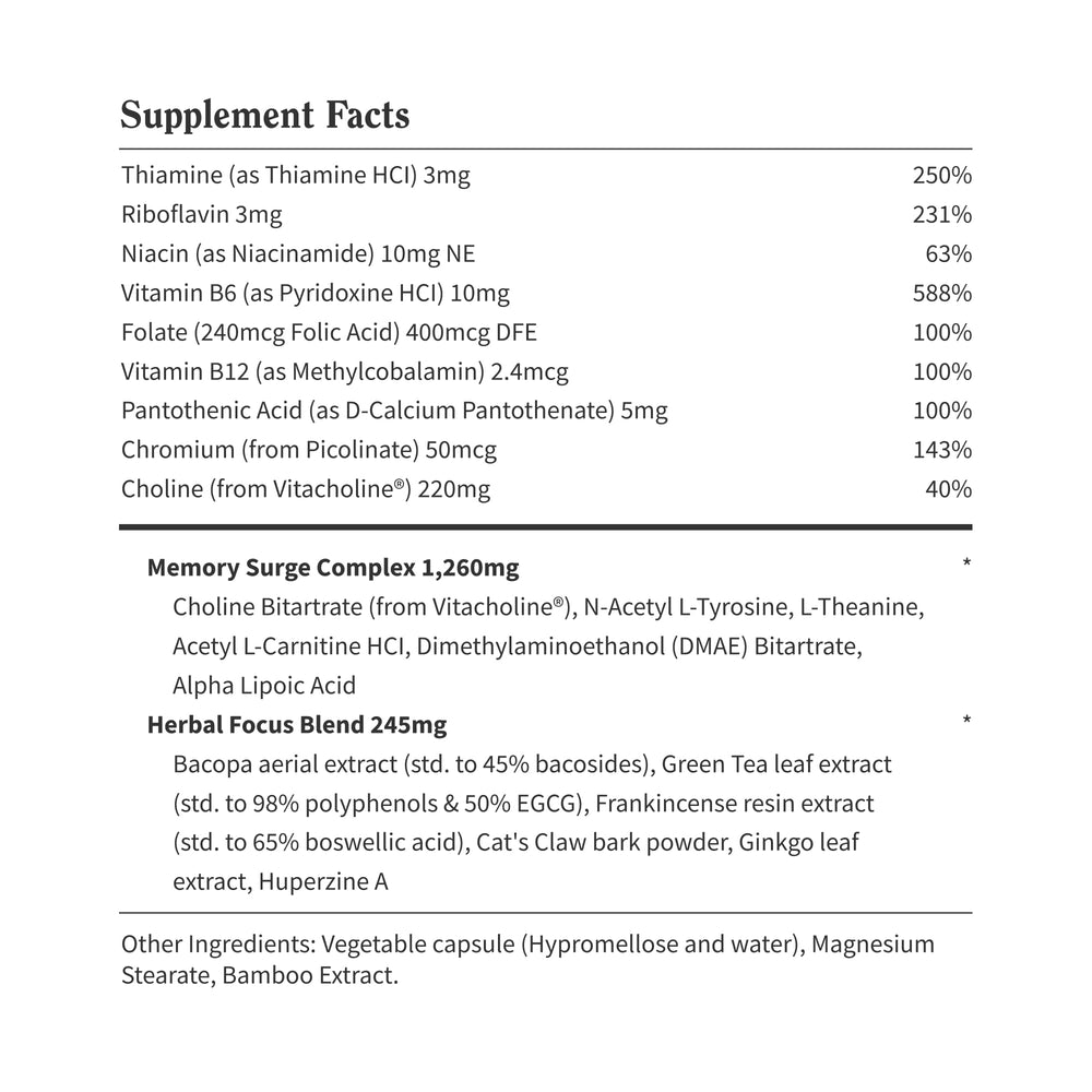 Label detail showing ingredients and dosage information