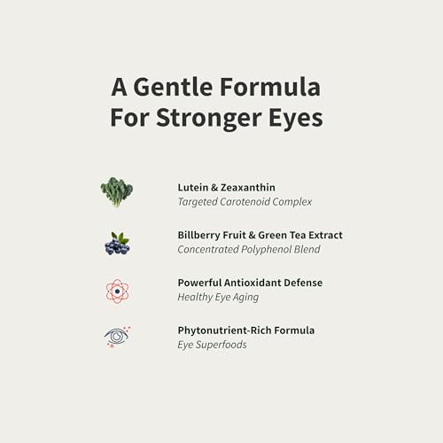 Graphic of lutein, zeaxanthin, bilberry, and lycopene symbols