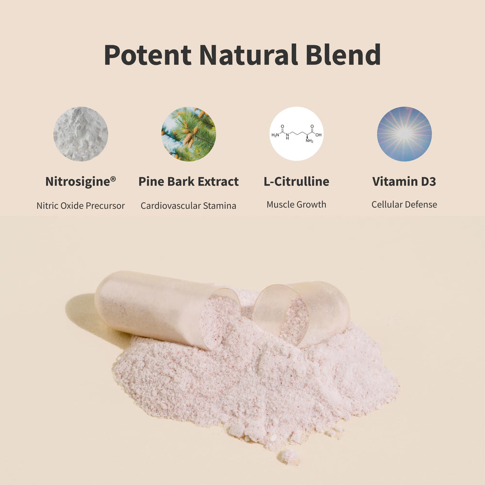 Supplement bottle displaying L-Arginine ingredients