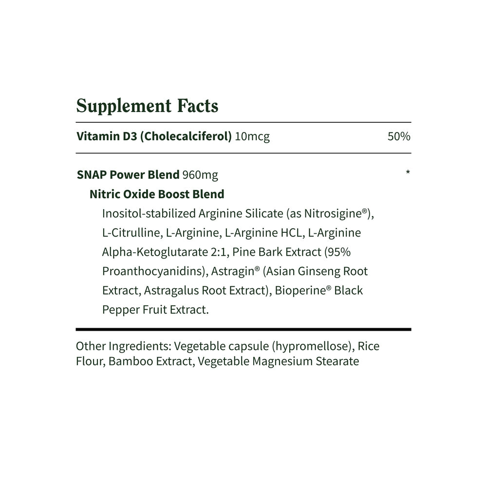 Note highlighting Nitrosigine and L-Citrulline blend