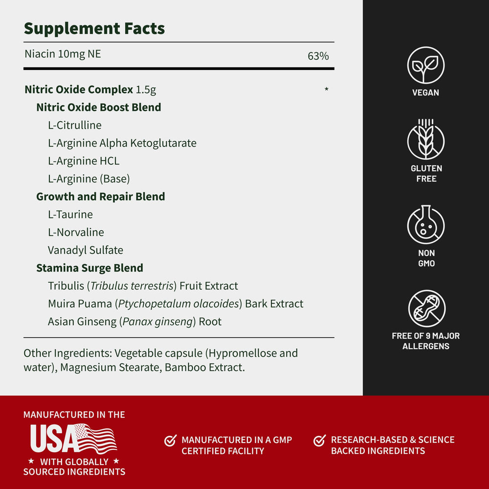 Non-GMO and gluten-free icons