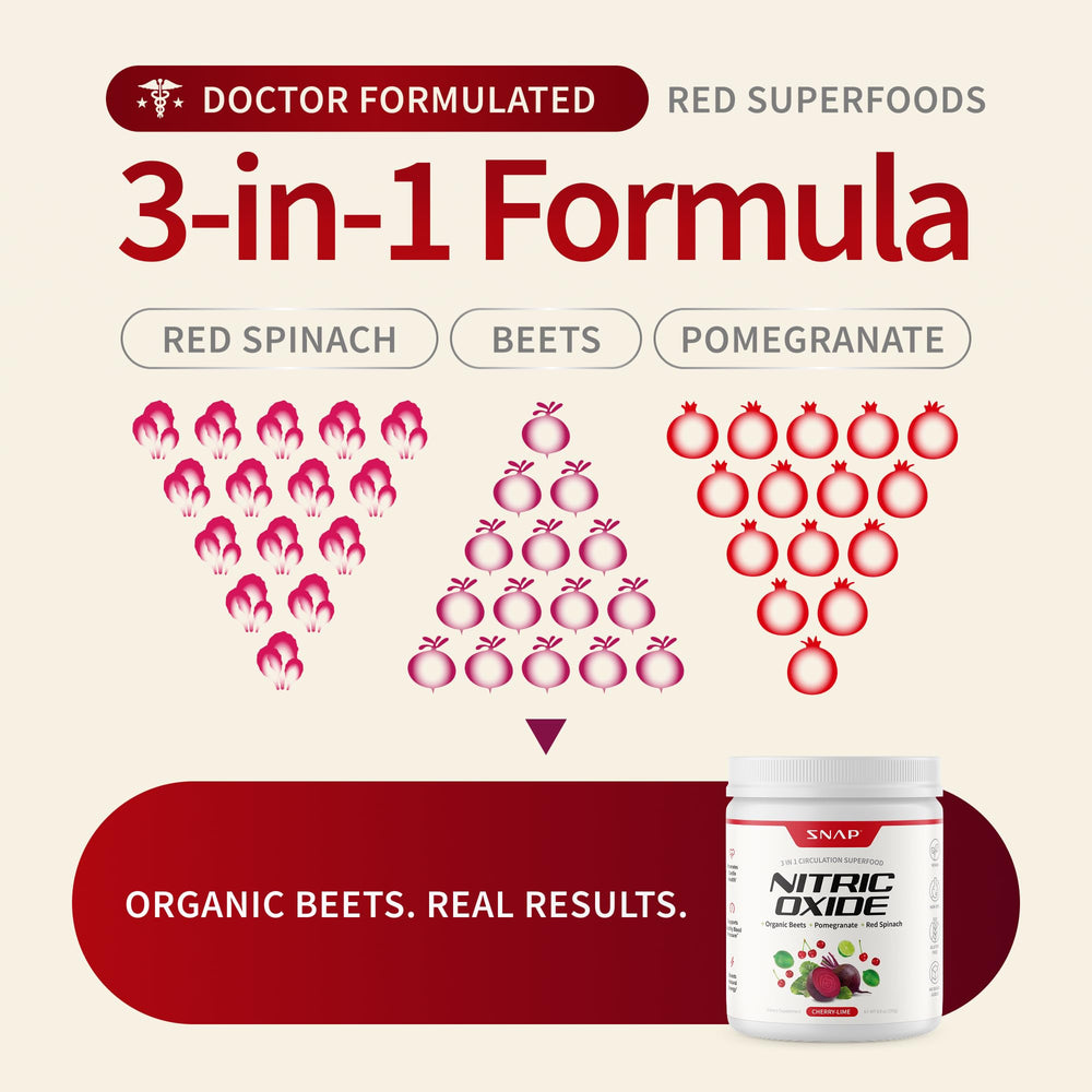 Front of packaging showing organic beetroot ingredients