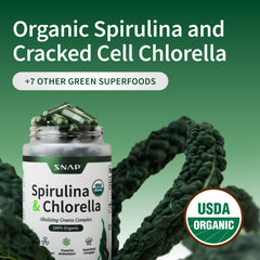 Ingredients: Spirulina, Chlorella, Alfalfa, and Wheatgrass