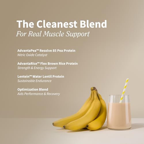 Label highlighting protein and essential amino acids