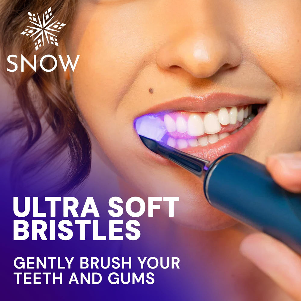 Sonic cleaning action of SNOW Gen 1 replacement heads