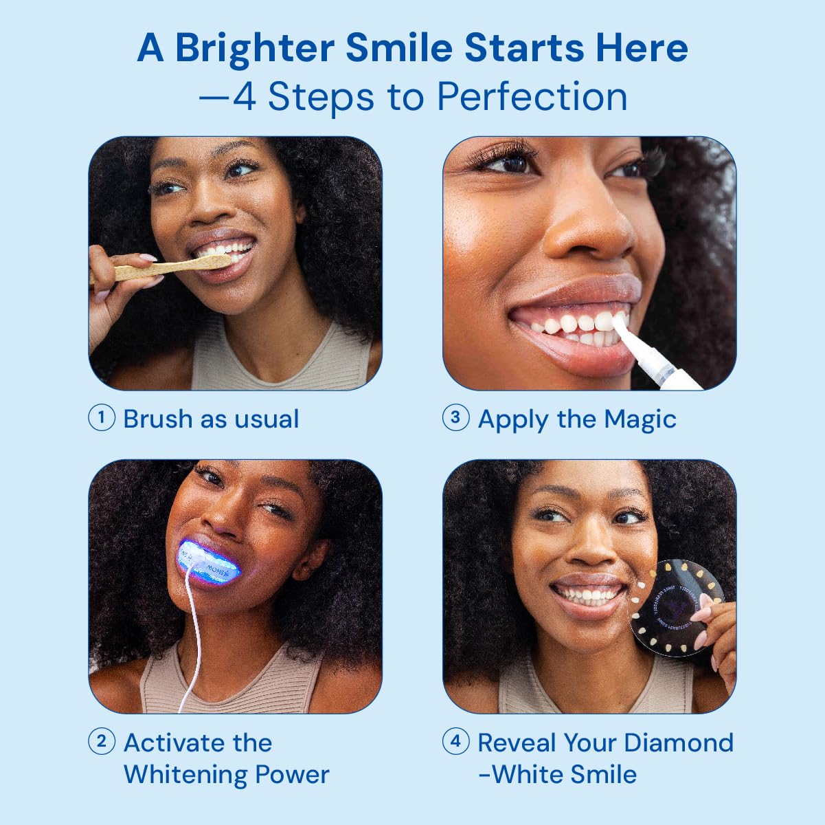 Shade guide showing whitening progress with Snow kit