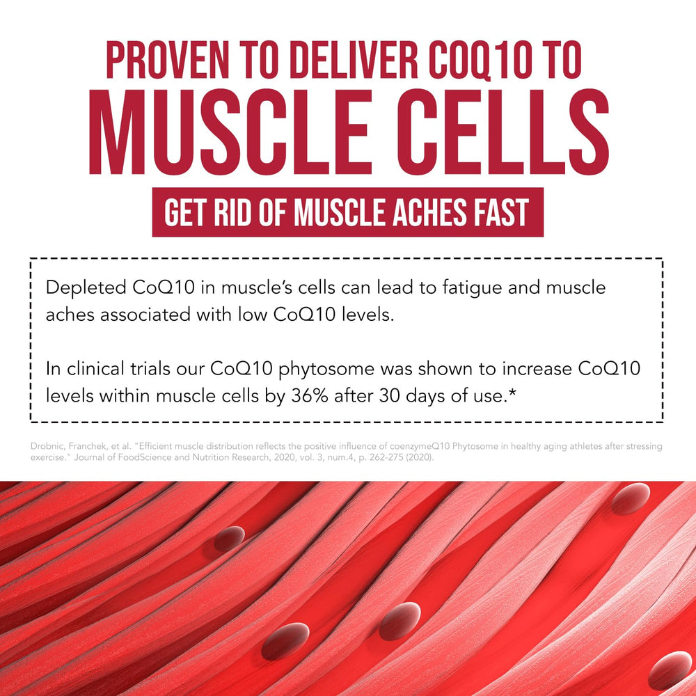 SoActive CoQ10 packaging with product details