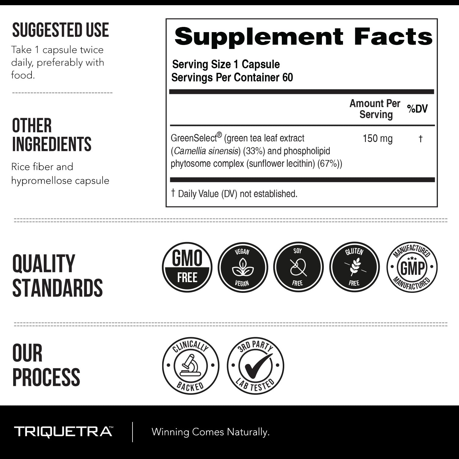 Label indicating 150 mg dosage, twice daily