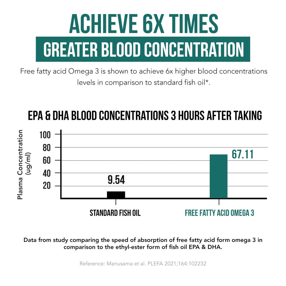 GMO-free, soy-free, gluten-free formula seal