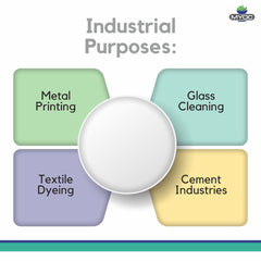 Industrial cleaning uses of sodium gluconate in various industries