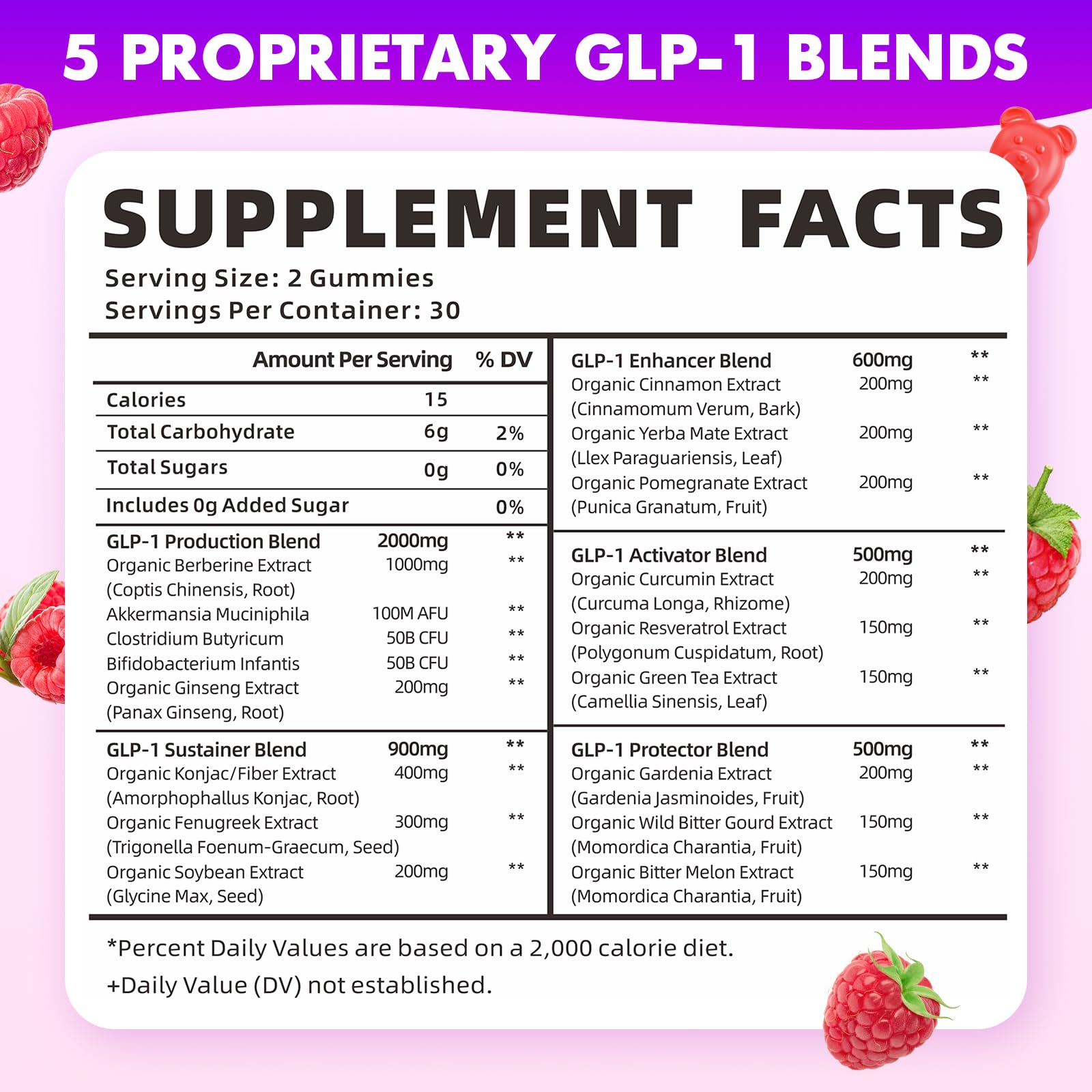 Close-up of raspberry-flavored GLP-1 probiotic gummies