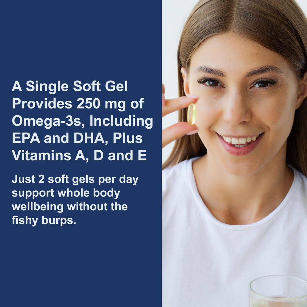 Softgel showing 250 mg omega-3 per capsule