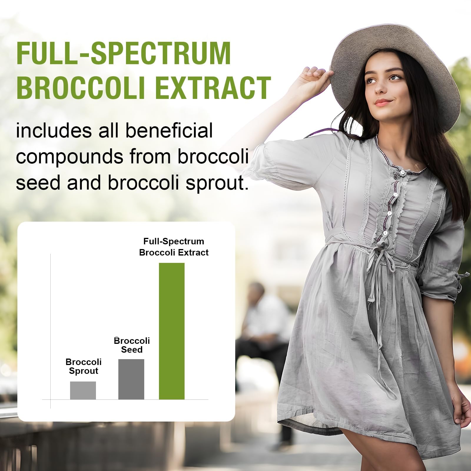 Bottle of 240 softgels