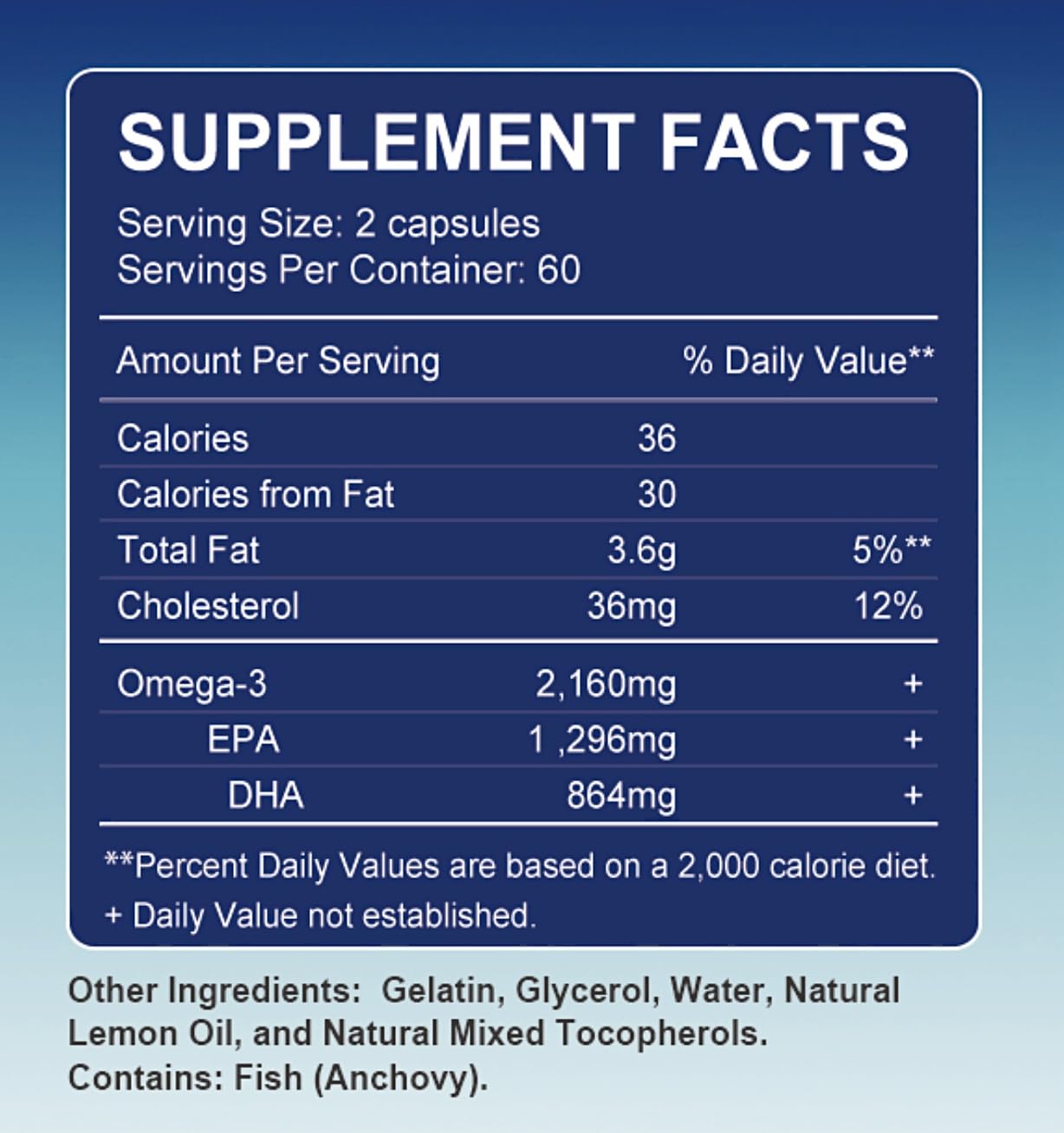 Softgel capsules with water