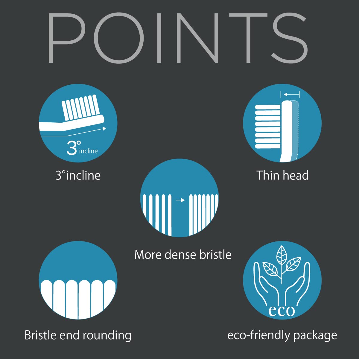 Soladey Ionic replacement brush heads set for Soladey toothbrush