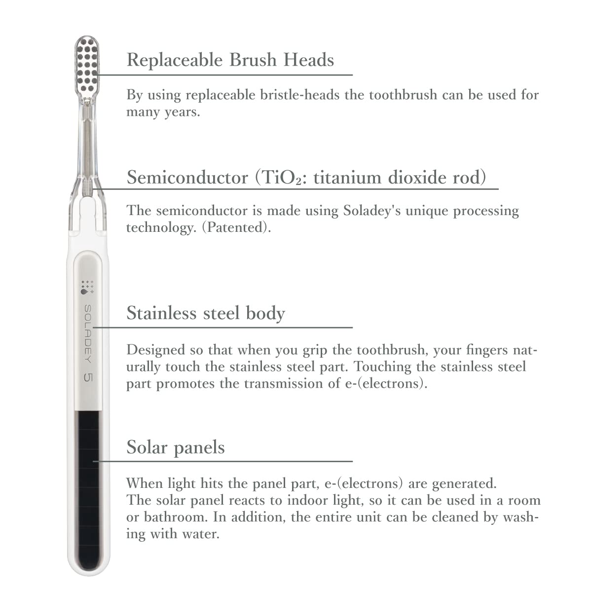 Eco-friendly Soladey5 ionic toothbrush design