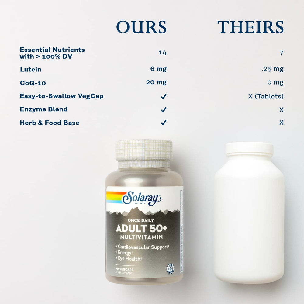 Vitamin D3 and K2 for bone and heart health