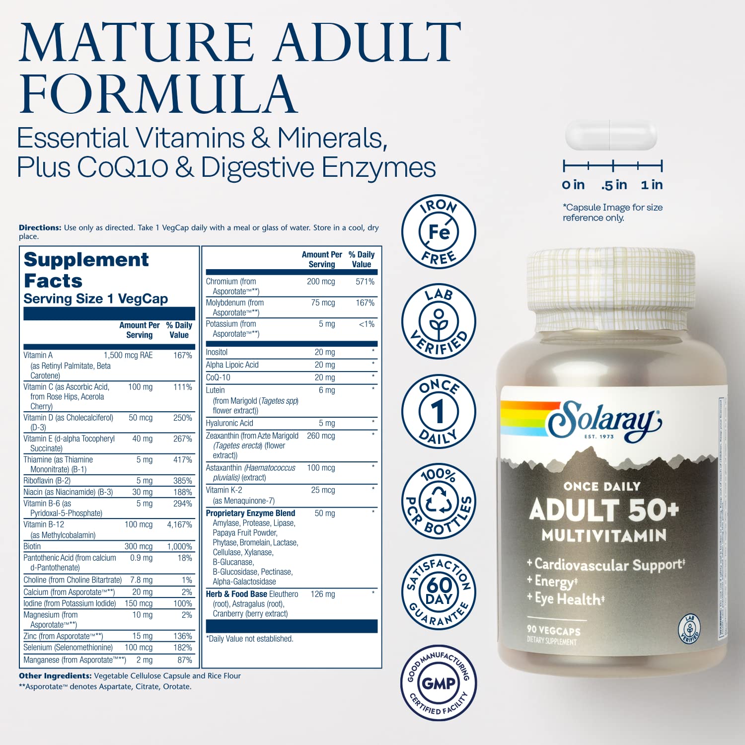 Close-up of multivitamin ingredients and chelated minerals