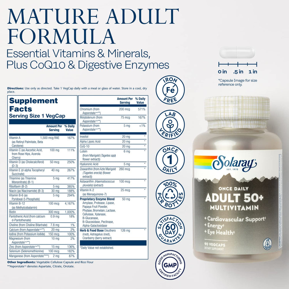 Close-up of multivitamin ingredients and chelated minerals