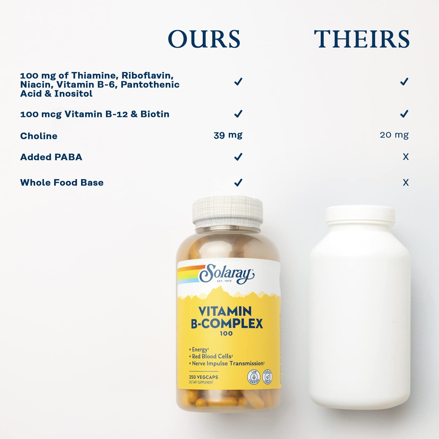 Nutrition label for Solaray B-Complex 100-250 Capsules