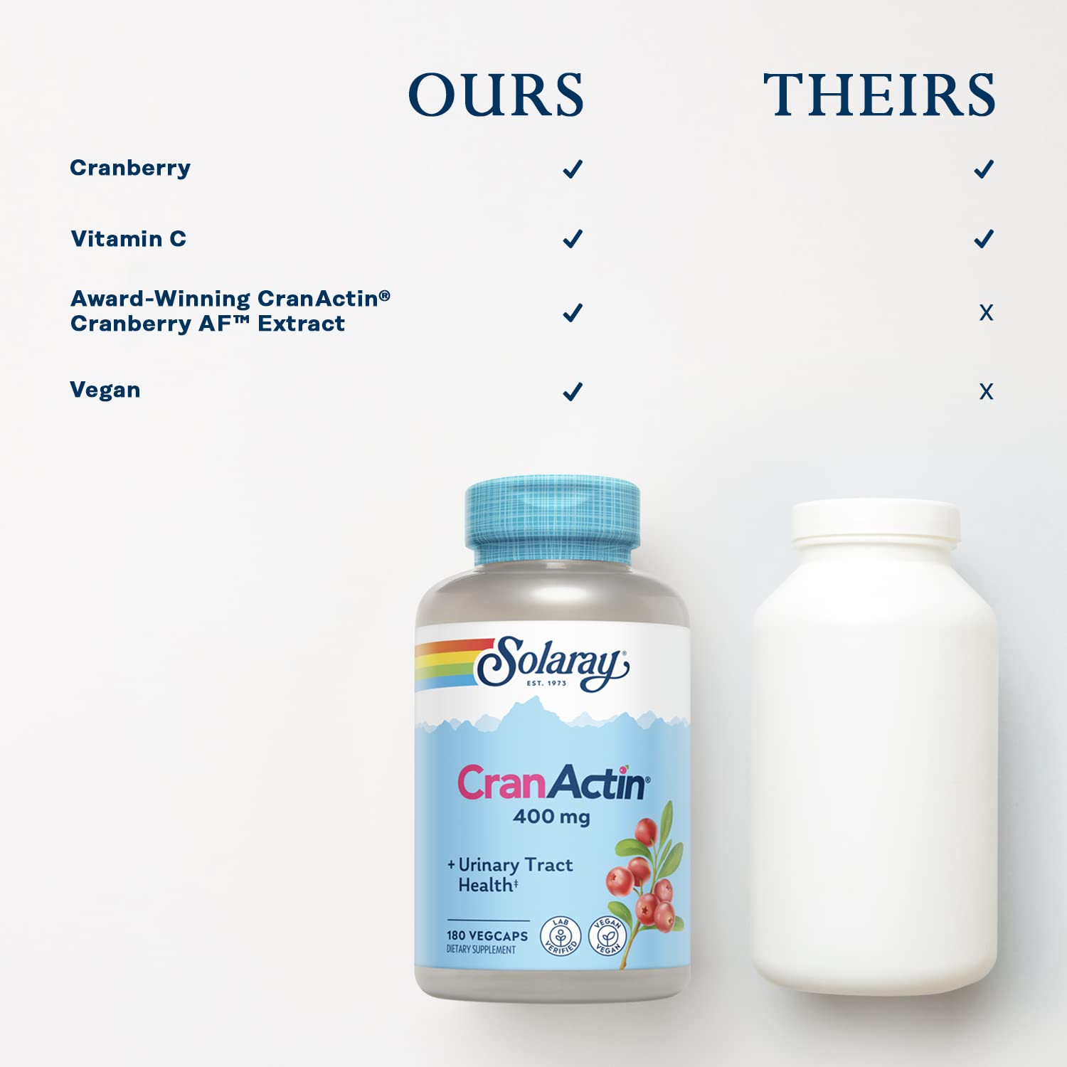 Cranactin cranberry AF extract capsules with bottle and label