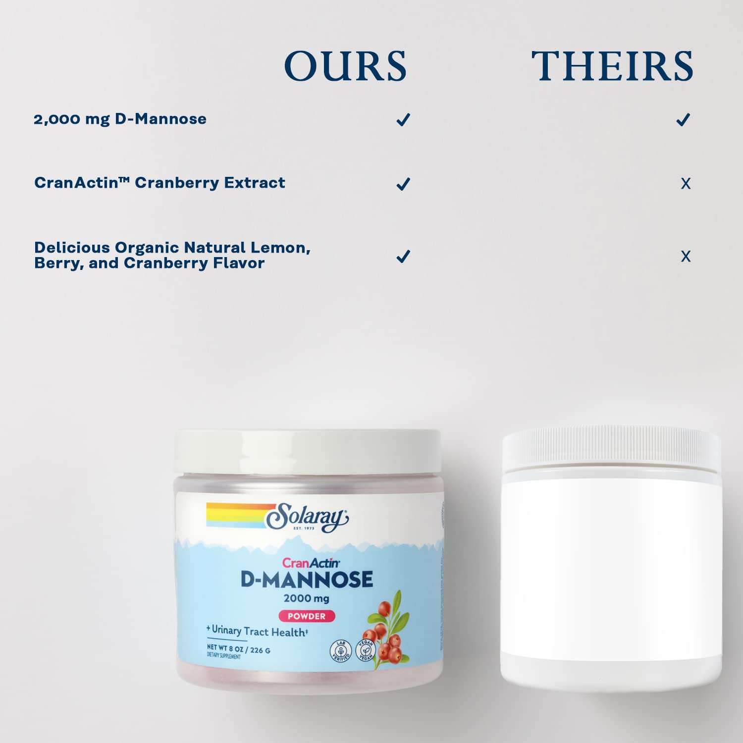 Bottle packaging emphasizing post-consumer recycled bottle and sustainability