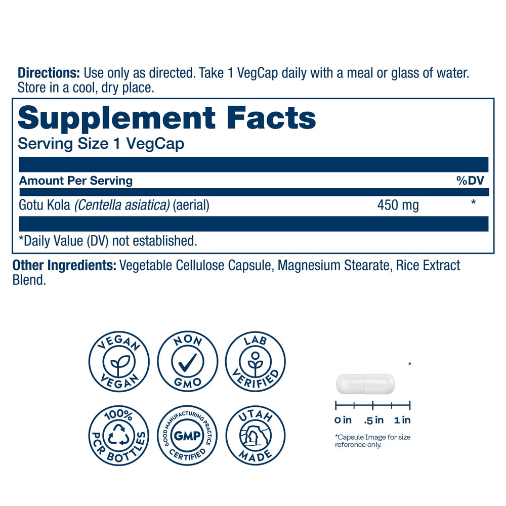 Close-up of Gotu Kola 450mg label