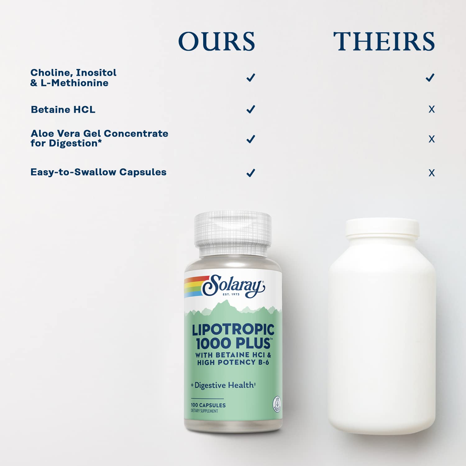 In-house lab facility in Utah for quality testing