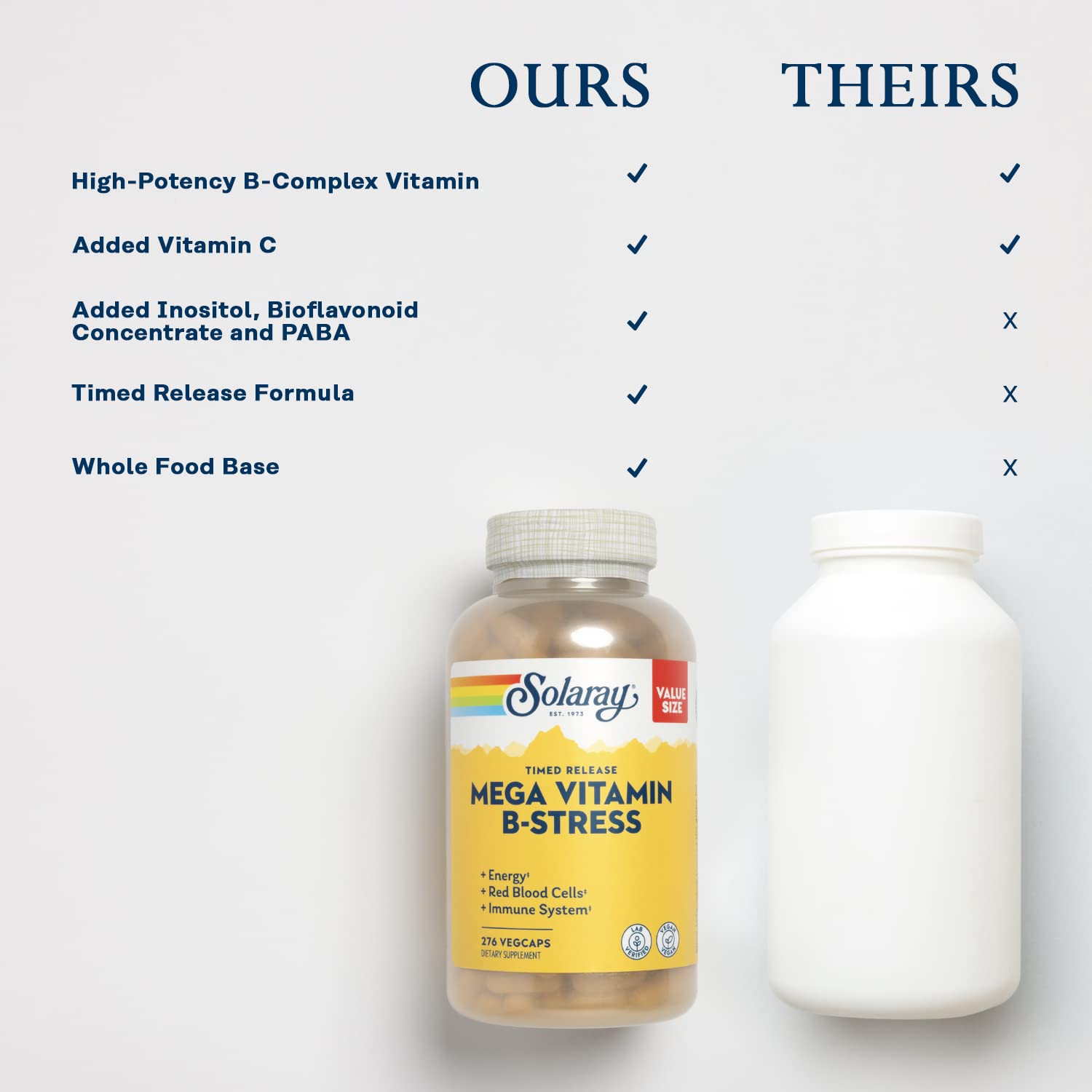 Stress relief and energy support benefits of SOLARAY B-Stress