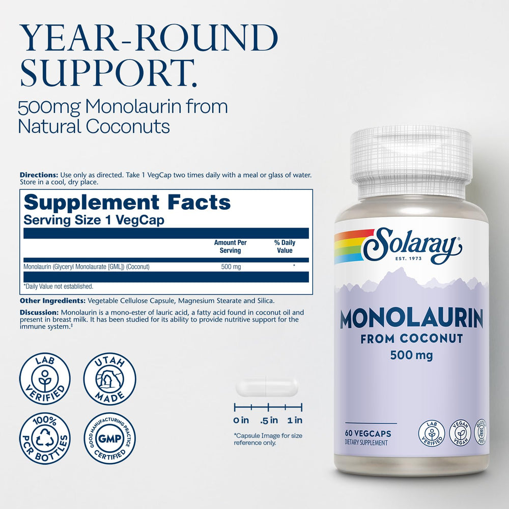 Eco-friendly PCR bottle packaging for SOLARAY Monolaurin