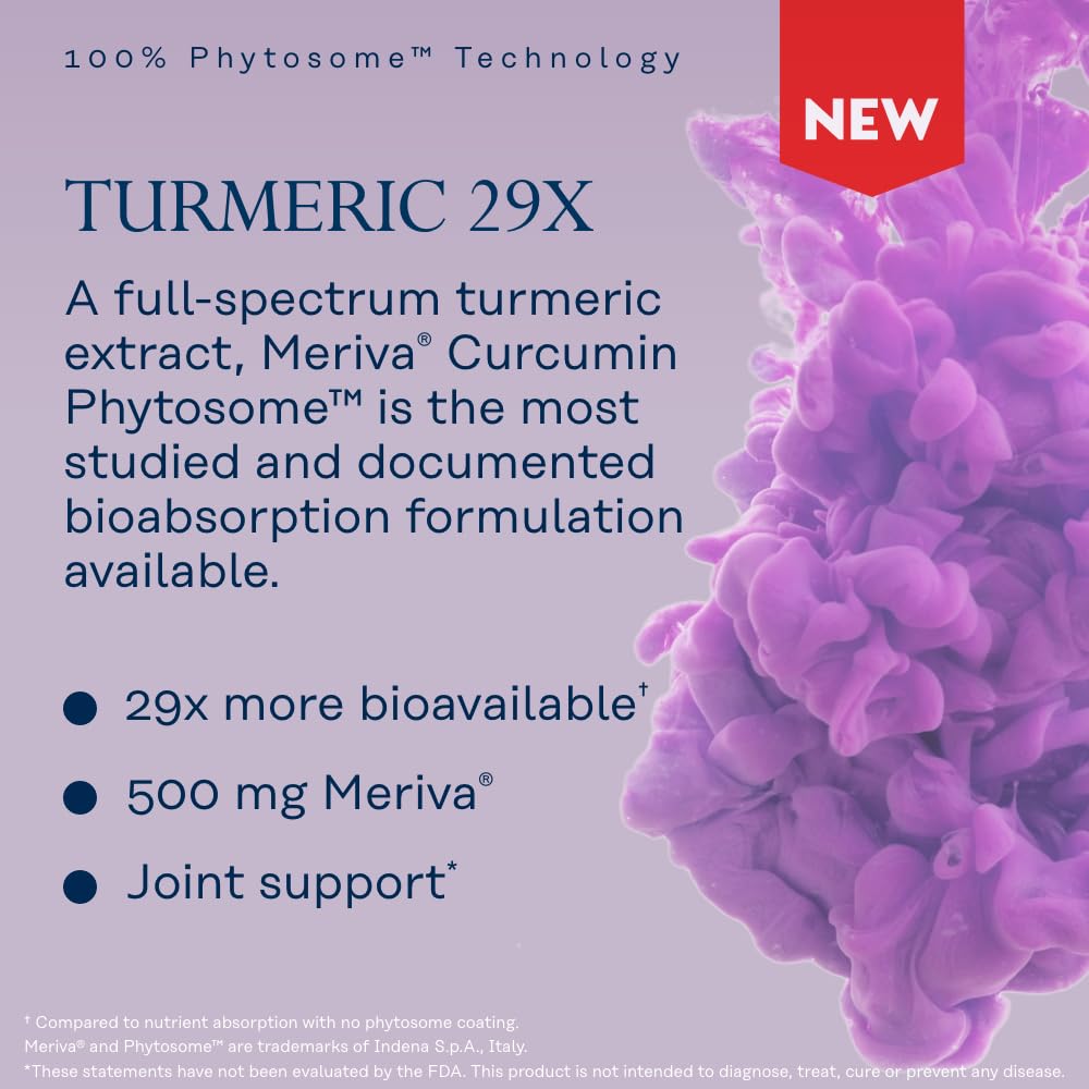 Meriva Phytosome delivery graphic for turmeric