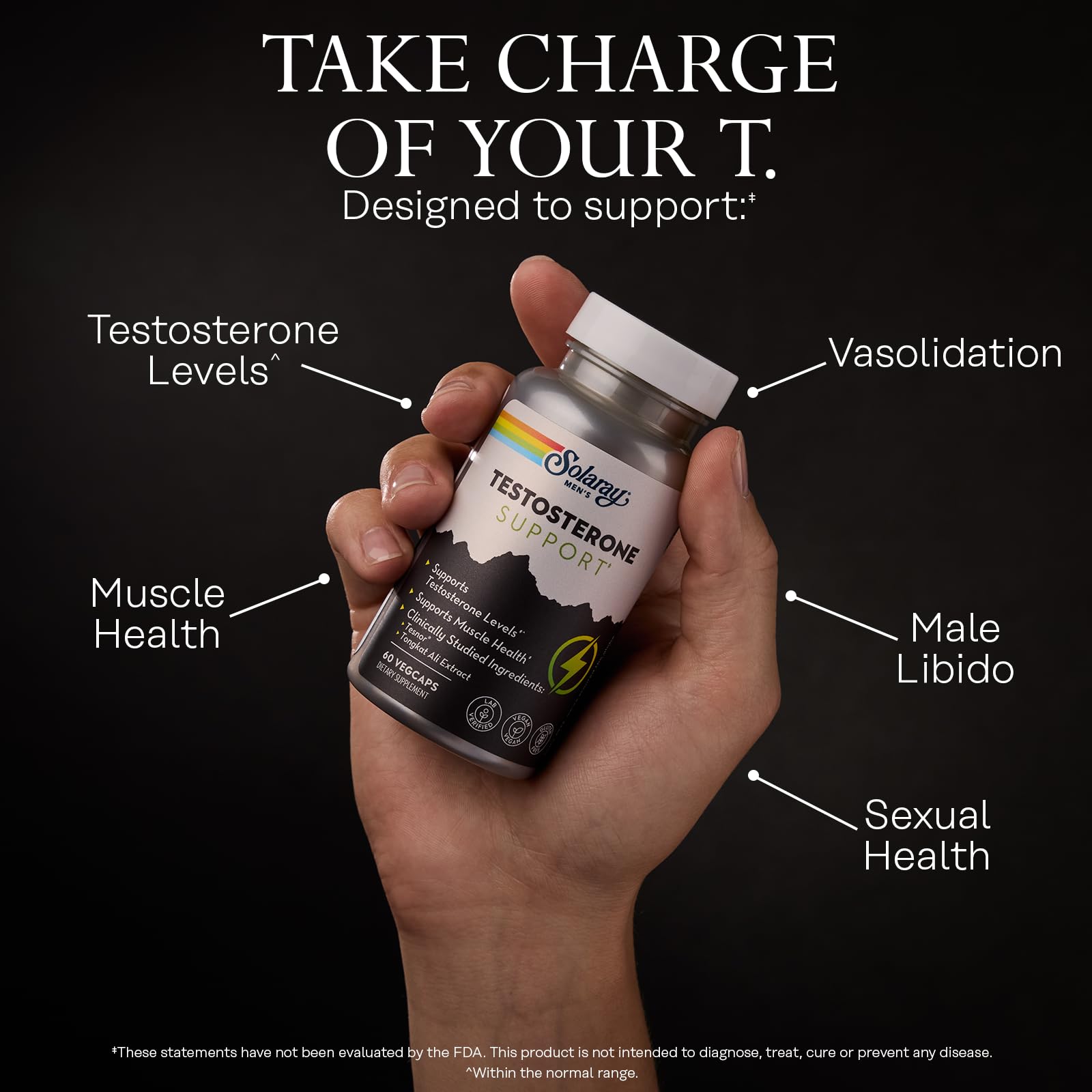 SOLARAY Tongkat Ali extract capsule highlighting libido support potential.