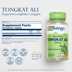 Tongkat Ali capsules close-up